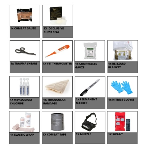 K9 Medical Kit- zestaw medyczny dla psa