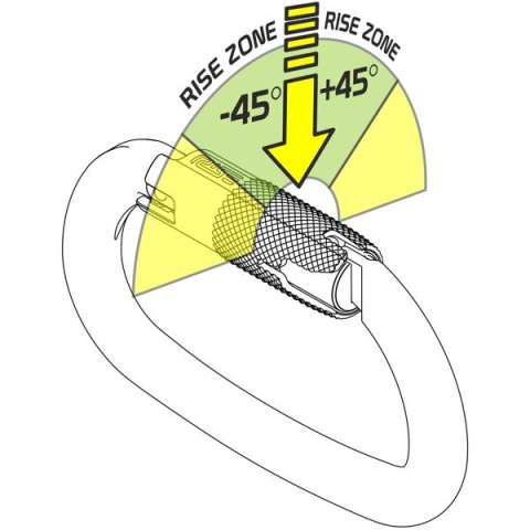 Karabinek Ovalone Carbon RISE Lock™ Karabinek Ovalone Carbon RISE Lock™